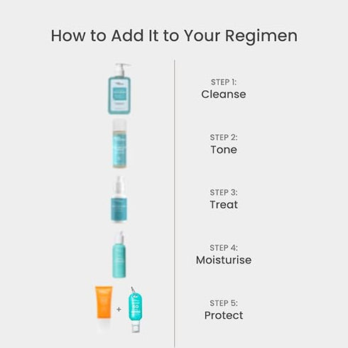 Earth Rhythm Aqua Surge Sunscreen Spray Spf 50